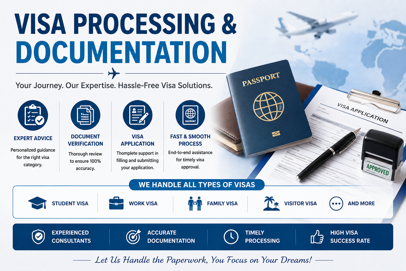 Visa Processing & Documentation